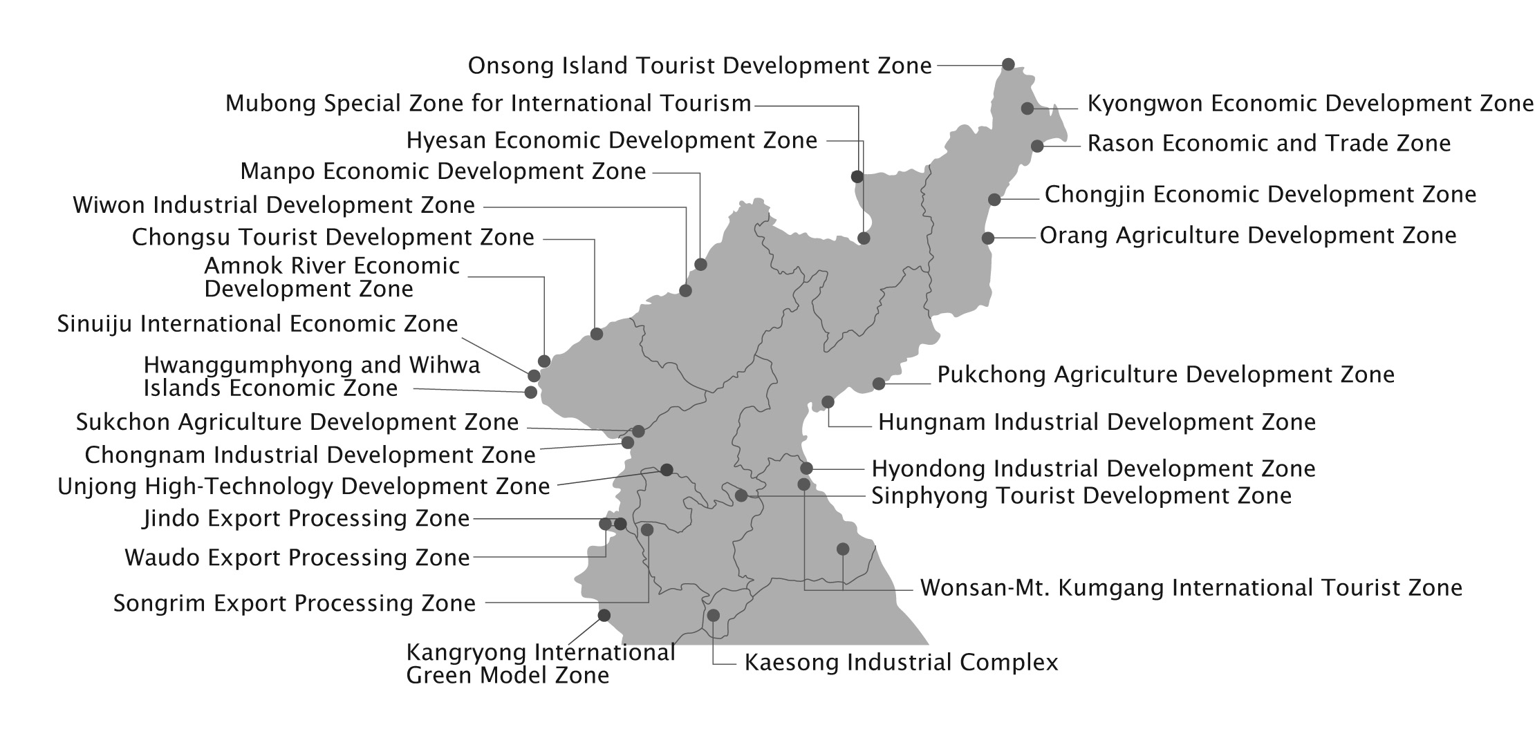 Map of special economic zones in North Korea