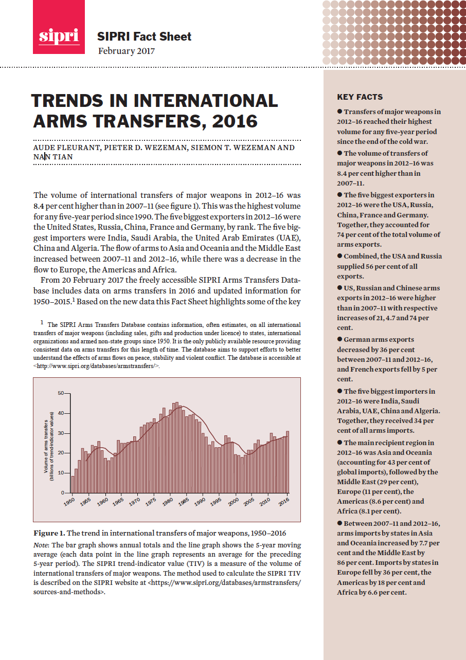 Trends In International Arms Transfers, 2016 | SIPRI