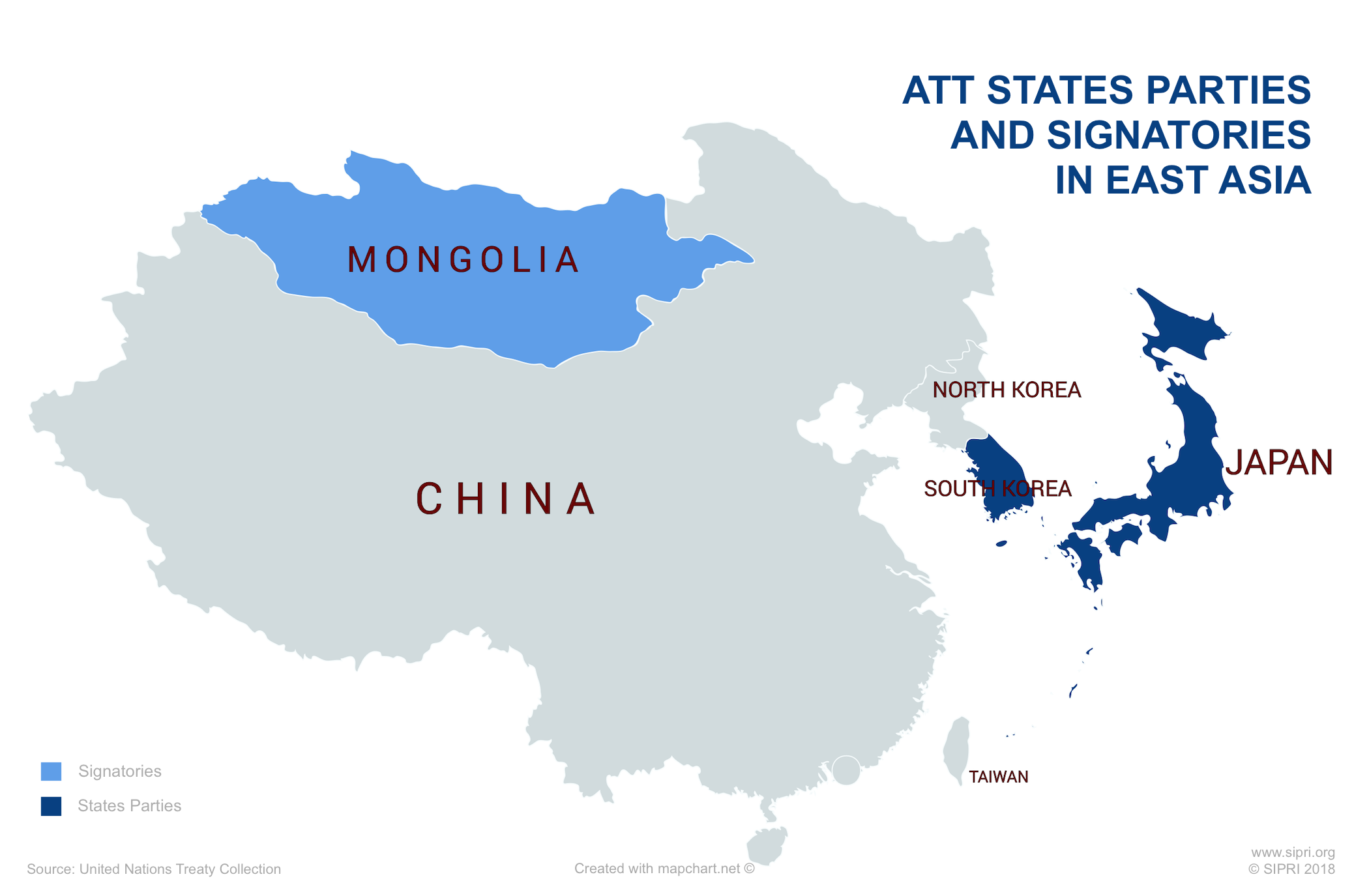 ATT states parties and signatories in East Asia