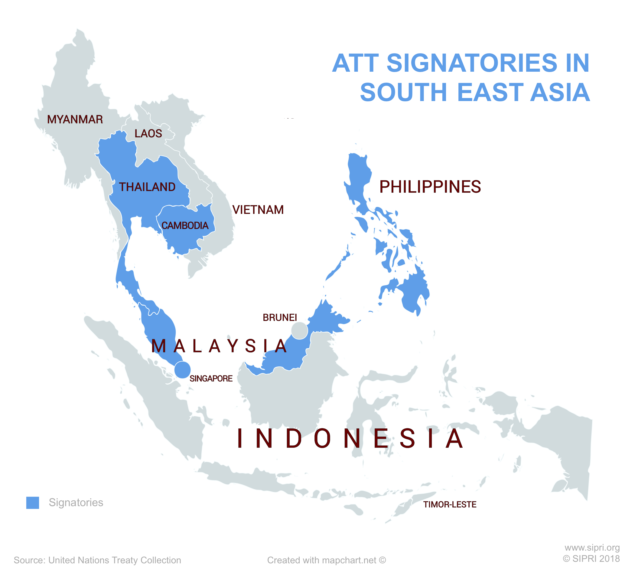 ATT signatories in South East Asia
