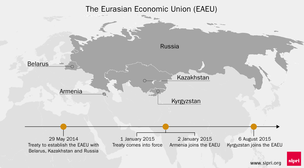 Map of the EAEU member states as of June 2017: Armenia, Belarus, Kazakhstan, Kyrgyzstan and Russia