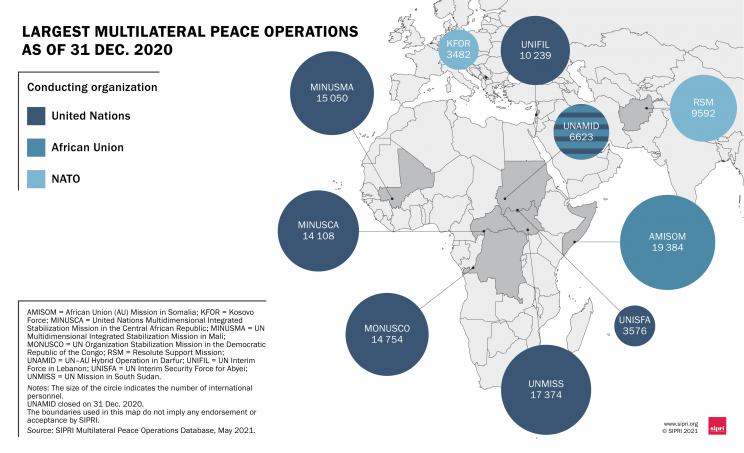 Largest multilateral peace operations as of 31 Dec 2020