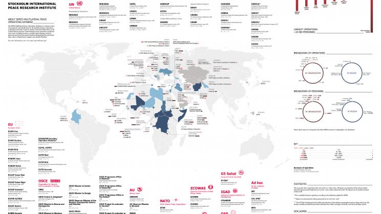 SIPRI releases new map of multilateral peace operations