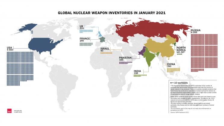 World nuclear forces