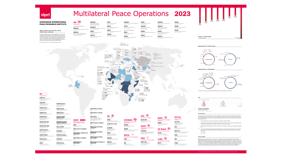 Multilateral peace operations in 2022: Developments and trends