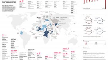 SIPRI releases new map of multilateral peace operations