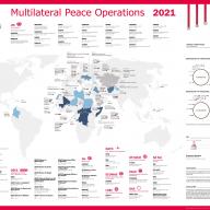 Multilateral Peace Operations 2021