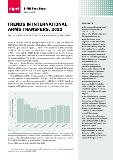 Trends in International Arms Transfers, 2022