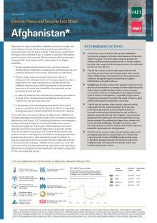 Climate, Peace and Security Fact Sheet: Afghanistan (2023)