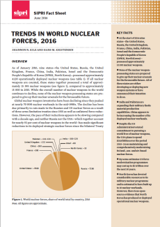 Trends in world nuclear forces fact sheet cover image