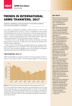 Trends in international arms transfers, 2017