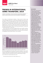 Trends in international arms transfers, 2019