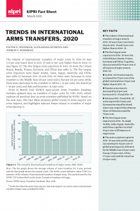 Trends in international arms transfers, 2020