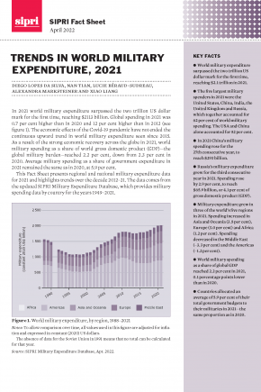Trends in World Military Expenditure, 2021