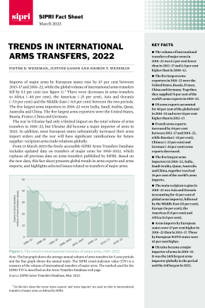 Trends In International Arms Transfers, 2022 | SIPRI