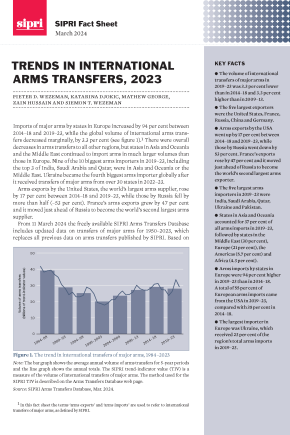 Trends In International Arms Transfers, 2023 | SIPRI