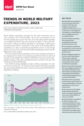 Trends In World Military Expenditure, 2023 | SIPRI